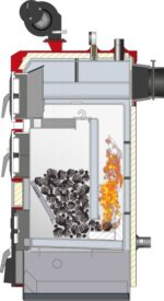 KOCIOŁ Zasypowy PIEC CO na WĘGIEL DREWNO 5 KLASA 12kW - obrazek 3